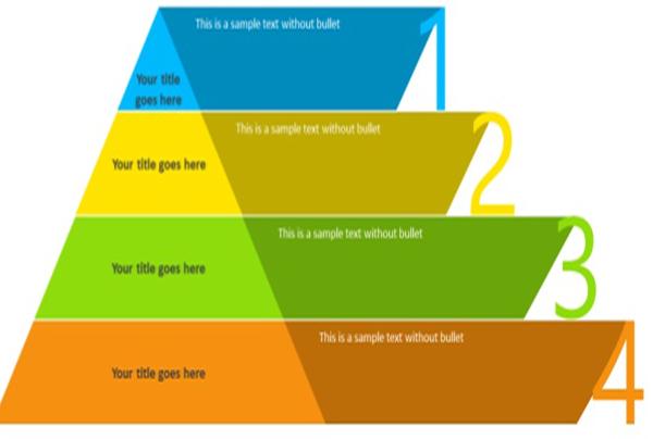 Lean- Lss- TPM maturity assessment